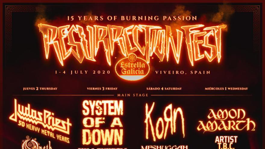 Cartel por días del Resurrection Fest de 2020.