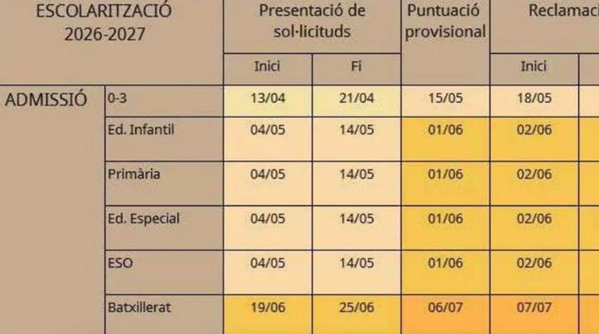 Die neuen Fristen stehen fest