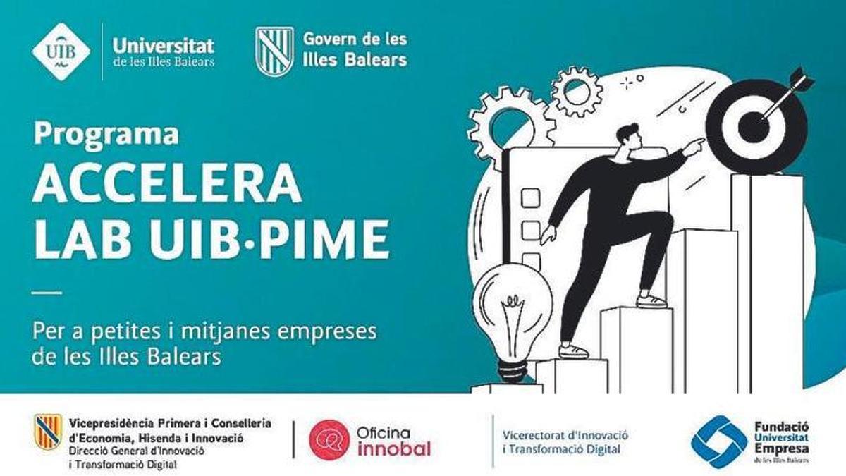 Programa ACCELERA LAB UIB·PIME
