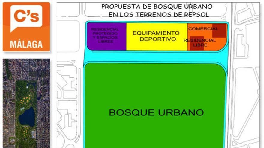 El proyecto propuesto por Ciudadanos.