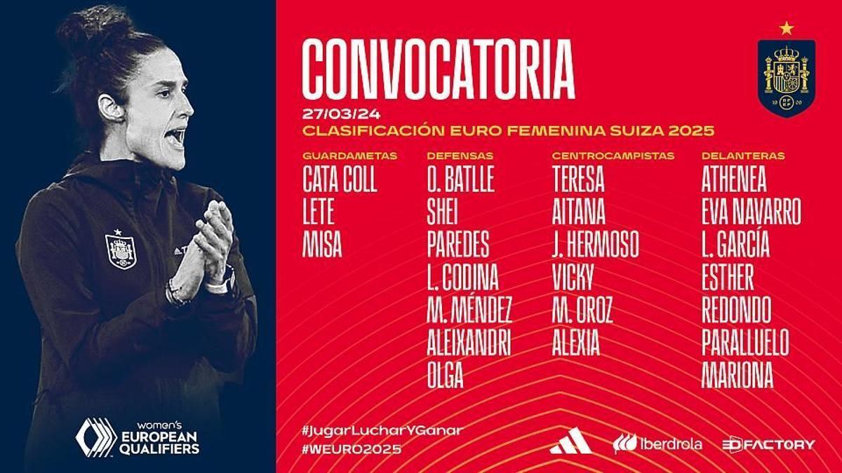 Convocatoria de la selección española.