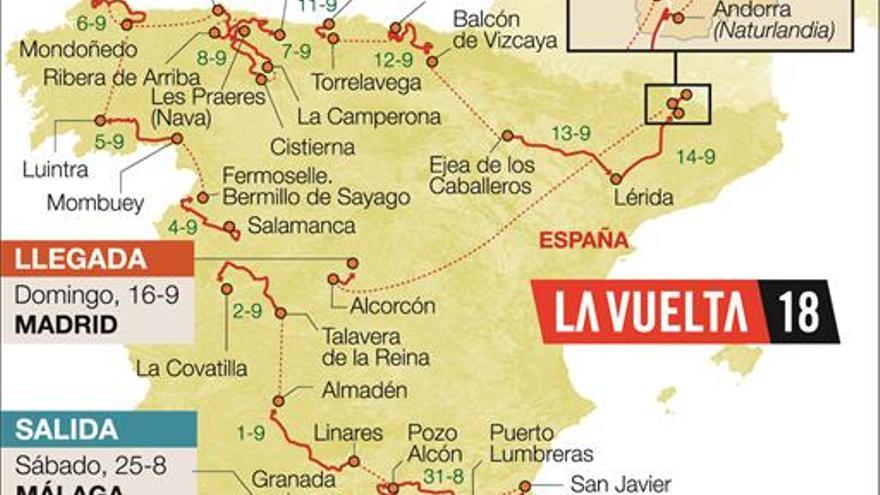 Ejea recupera el paso de Aragón en la Vuelta