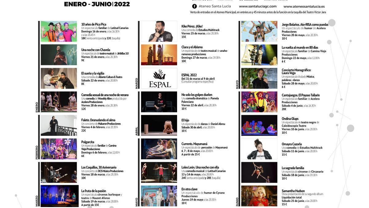 Programación del teatro Víctor Jara de enero a junio