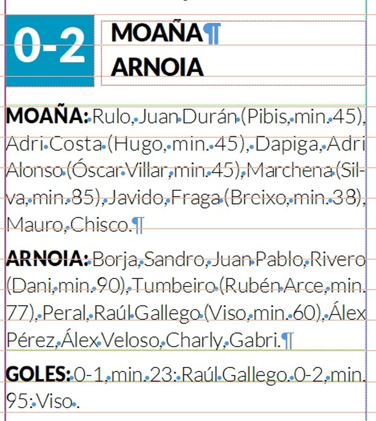 La ficha del partido.