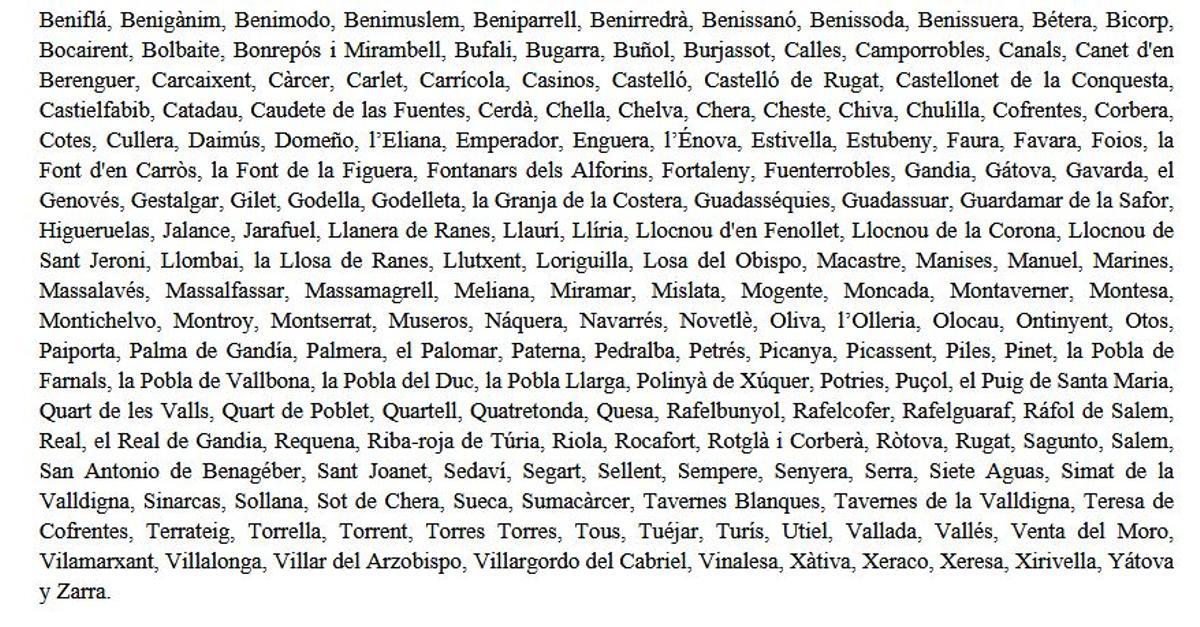 Municipios de la provincia de Valencia con sobrepoblación de jabalíes.