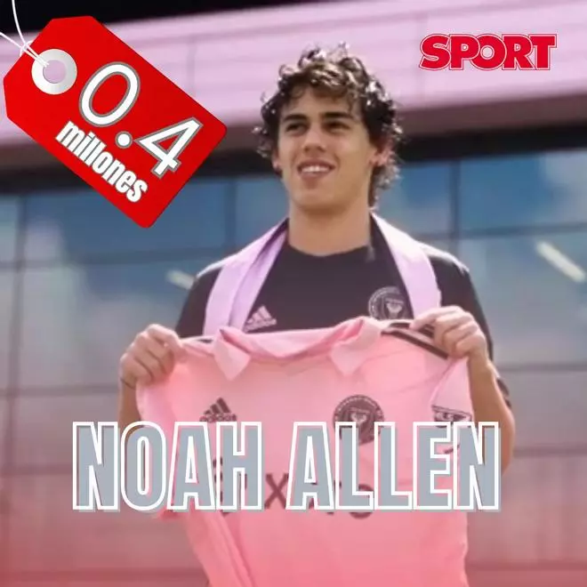 Los mejores jugadores del Inter de Miami