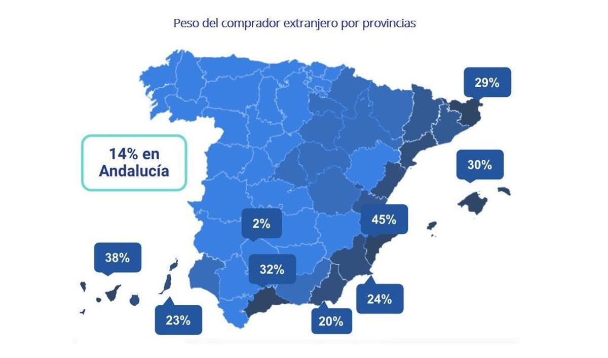 Mapa de Fotocasa sobre el peso de compradores extranjeros en el mercado inmobiliario de España