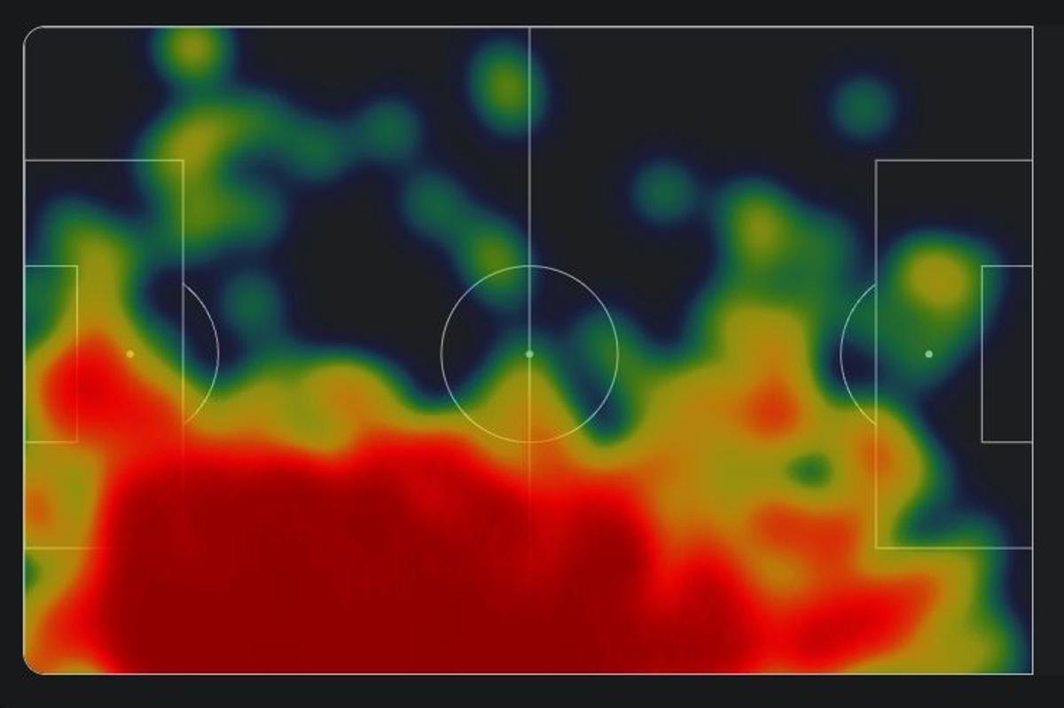 El mapa de calor de Abde Ezzalzouli en LaLiga 2025-26