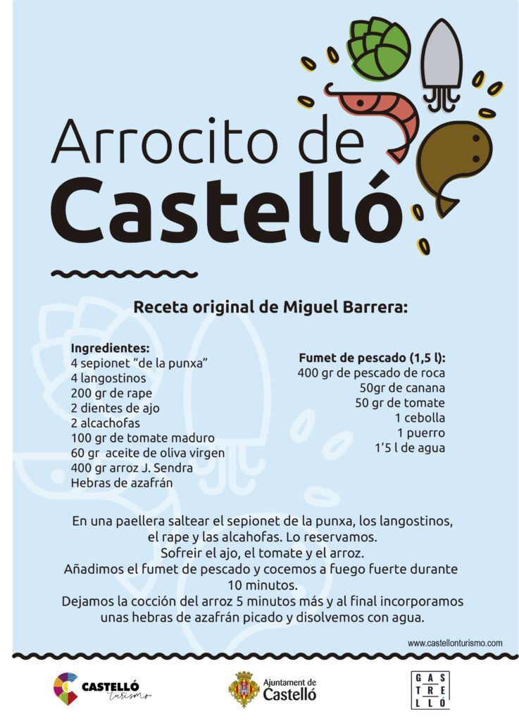 Receta del Arrocito de Castelló