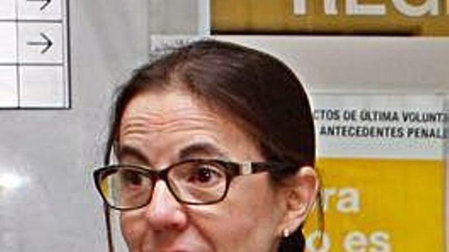 María Dolores Martín-Albo.