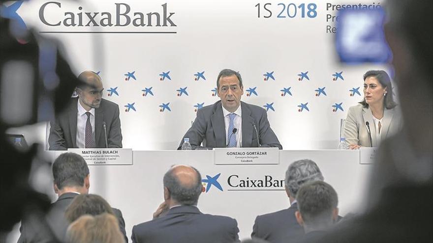 Caixabank gana un 54% más durante el primer semestre