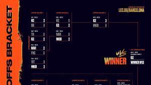 El cuadro final de la LEC Versus en Badalona