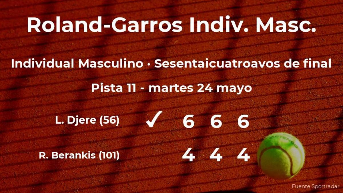 El tenista Laslo Djere consigue clasificarse para los treintaidosavos de final de Roland-Garros