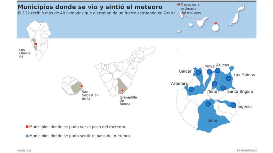 Un meteoro de entre 10 y 45 centímetros provoca un estruendo y alarma a la población de Gran Canaria