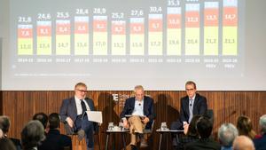 Els comptes dels clubs de futbol europeu: «Cap lliga cobreix les seves despeses»