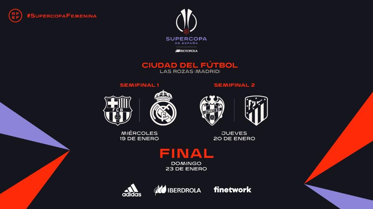Supercopa de España femenina