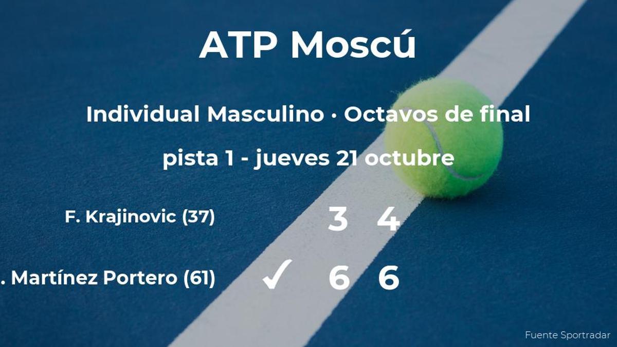 El tenista Pedro Martínez Portero consigue clasificarse para los cuartos de final del torneo ATP 250 de Moscú