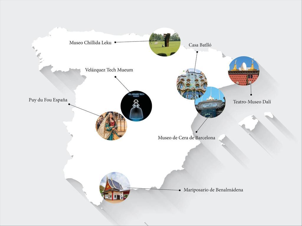 Atracciones culturales populares, España, 2021