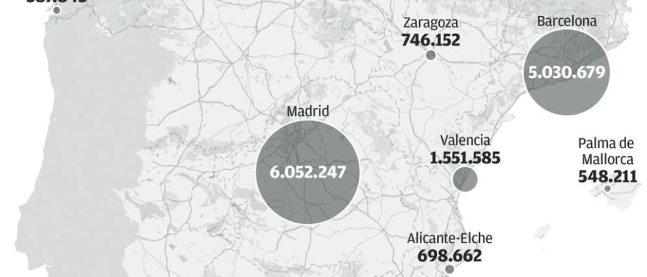 Vigo marca la senda metropolitana a Asturias