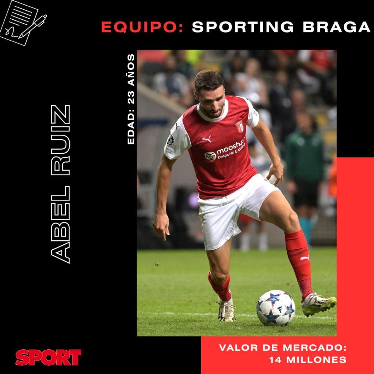 Lamine Yamal, Messi, Gavi... ¿quién es el canterano más valioso del Barça?