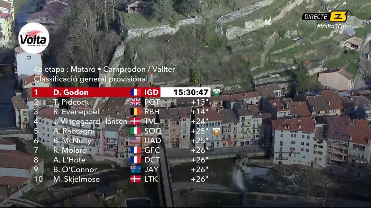 La clasificación general