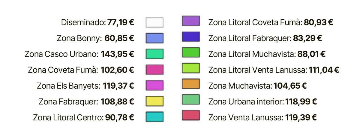 Nuevas tarifas de basura para las viviendas