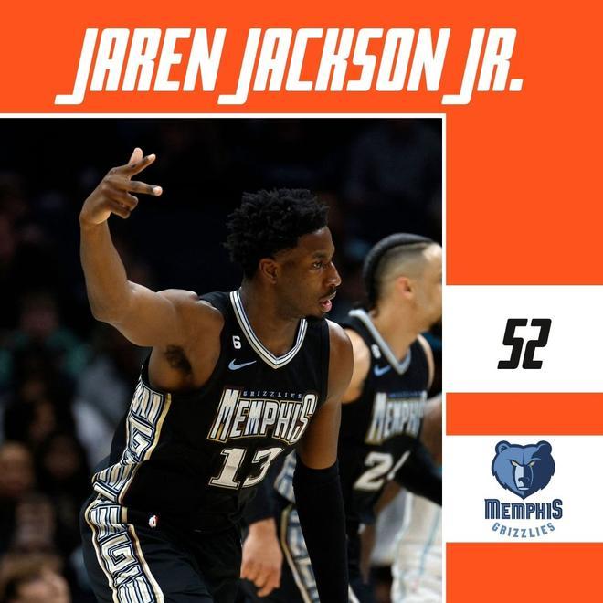 52 - Jaren Jackson Jr.