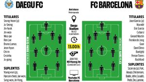 La previa del Daegu-Barça