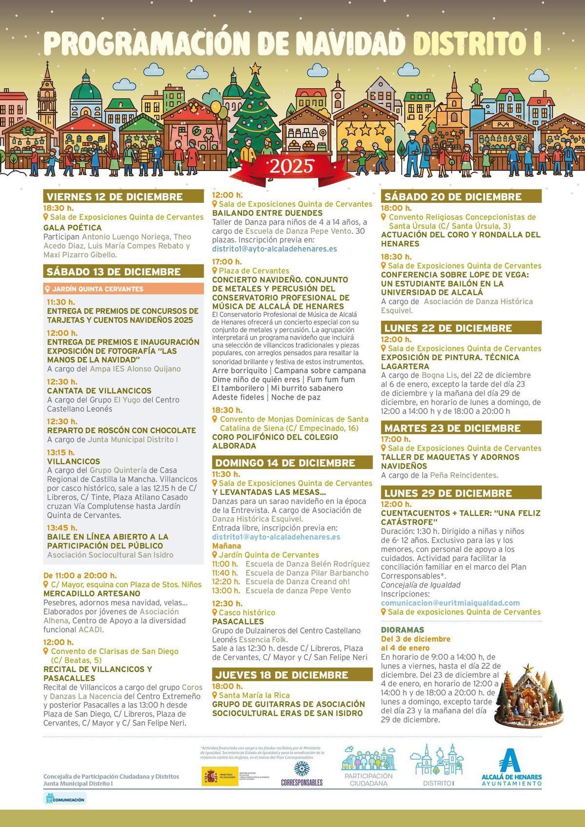 PROGRAMACION DISTRITO I