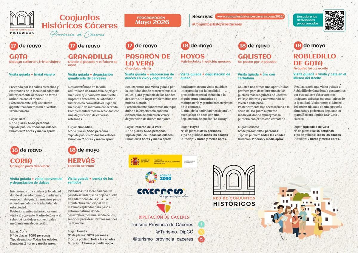 Programa de los talleres.