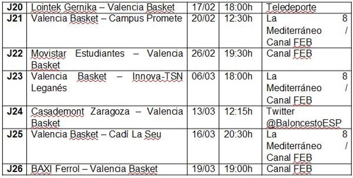 Horarios del Valencia Basket