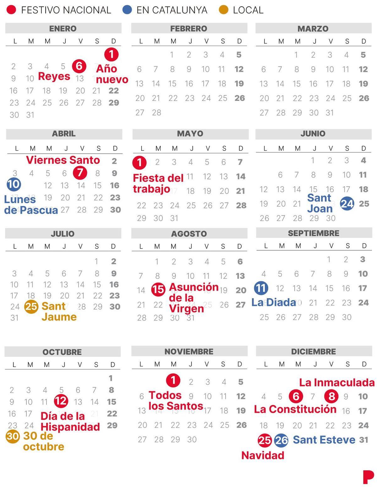 Calendario del girona 2023