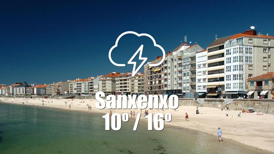 El tiempo en Sanxenxo: previsión meteorológica para hoy, jueves 22 de febrero