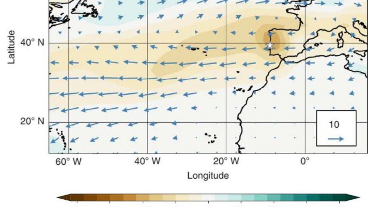 Gráfico del hidroclima durante los inviernos con aumento del anticiclón las Azores. | Nature Geoscience