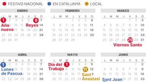 Calendario Laboral Lleida 2024