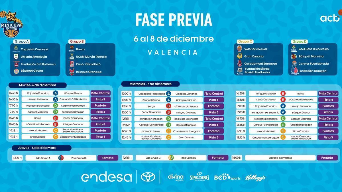 El calendario de la fase previa en València de la Minicopa Endesa