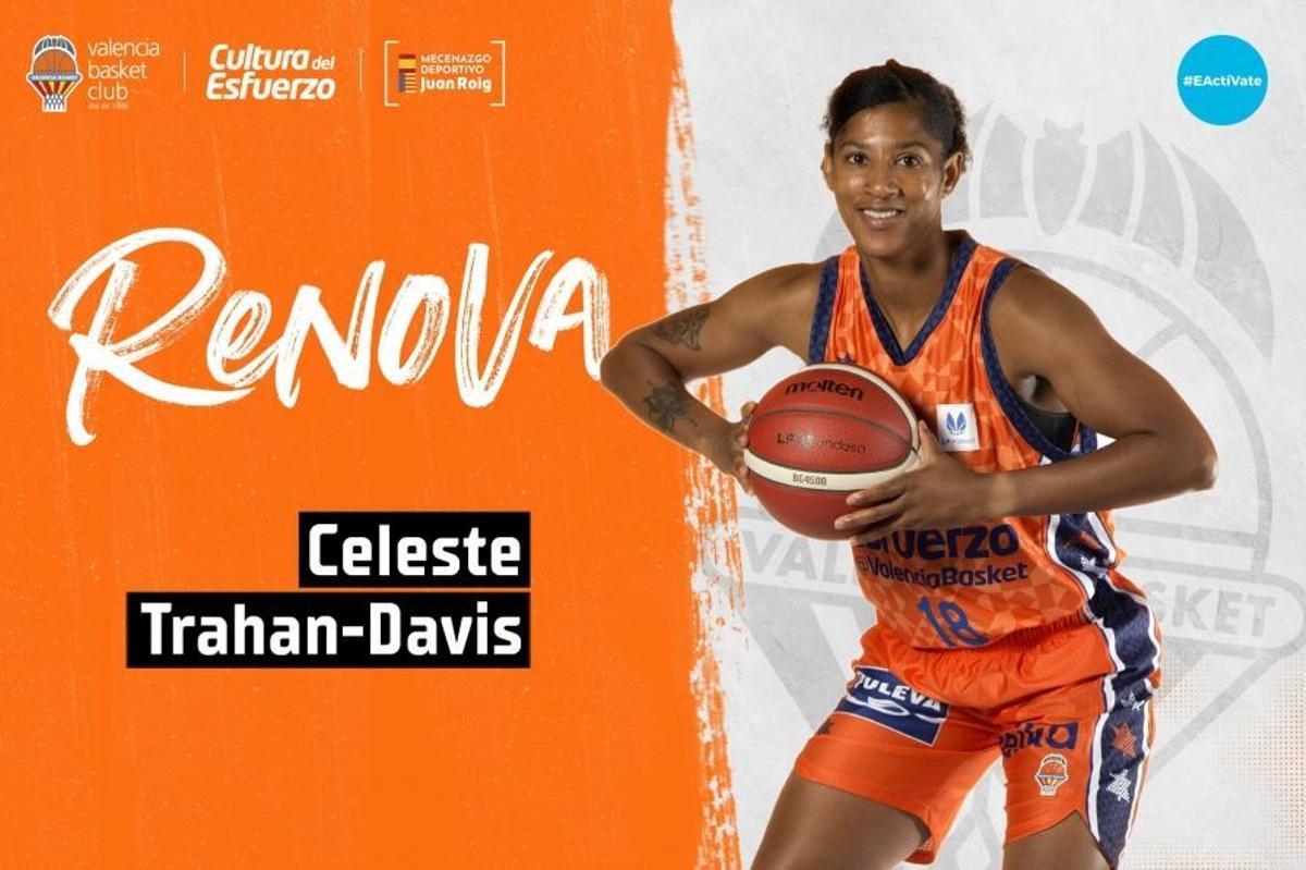 Renovación en el Valencia Basket