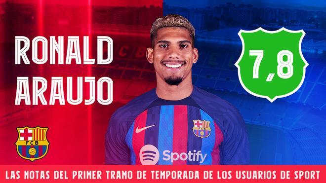 Araujo se lleva, como siempre, una gran nota por parte de la afición