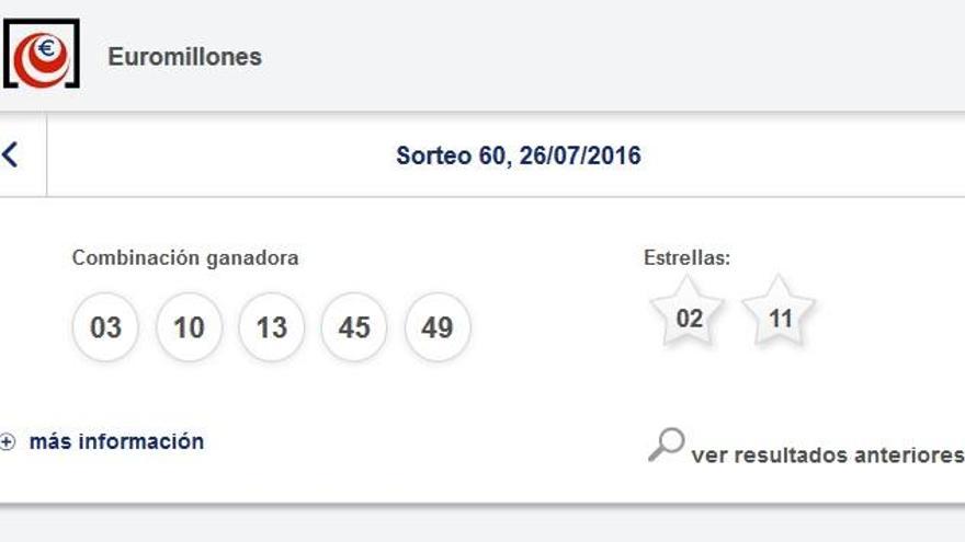 Euromillones: resultados del sorteo del martes 26 de julio