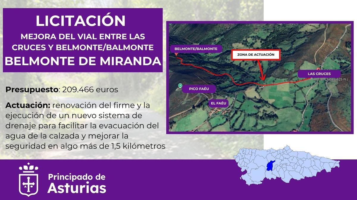 Datos del vial belmontino sobre el que se actuará para reformarlo.