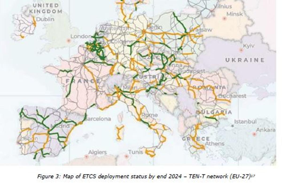 Desarrollo del sistema de control ferroviario ETCS en 2024 incluido en el informe del coordinador europeo Matthias Ruete.