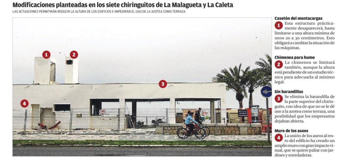 Los chiringuitos tendrán menos altura