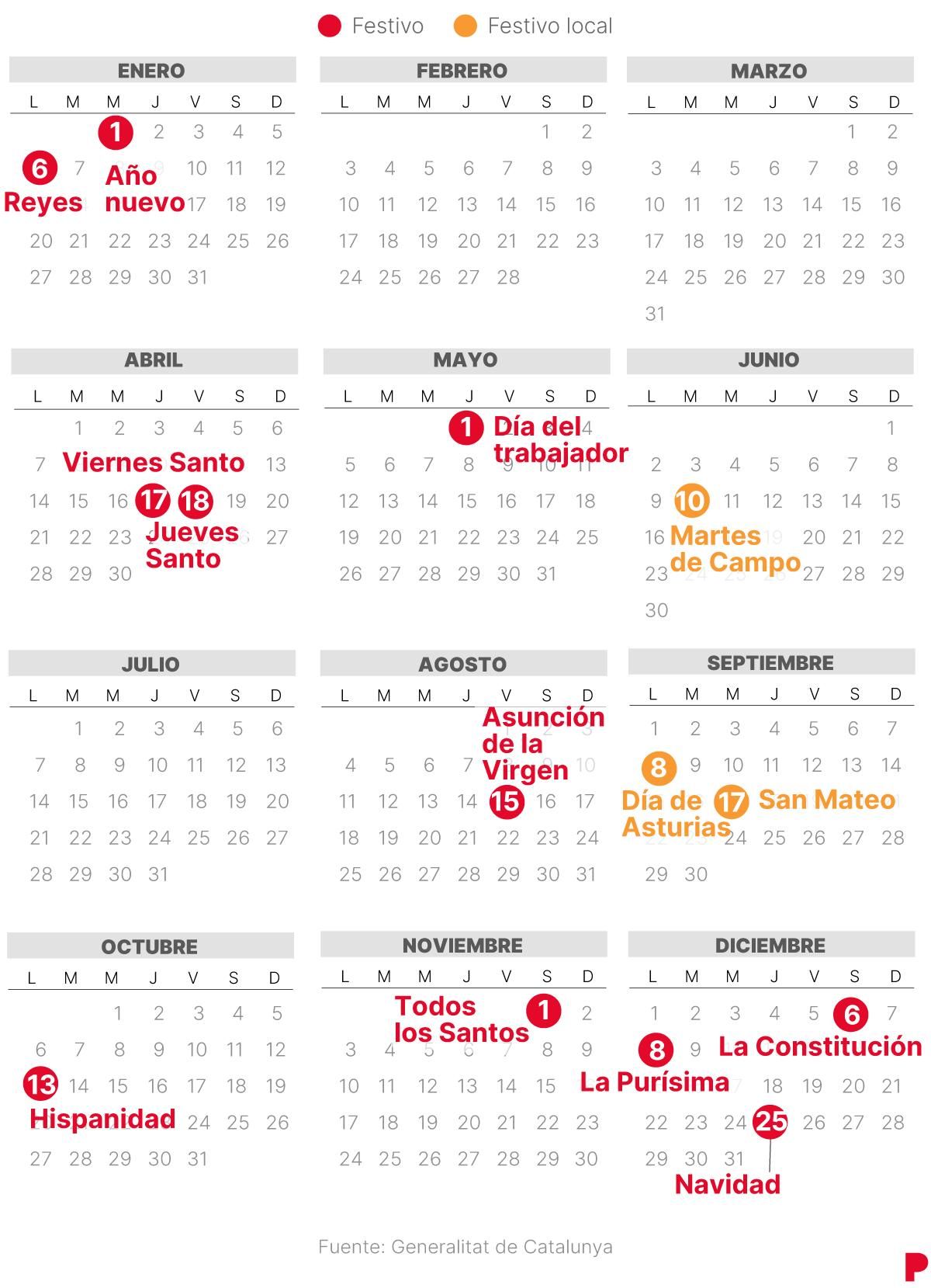Calendario Laboral de Oviedo 2025