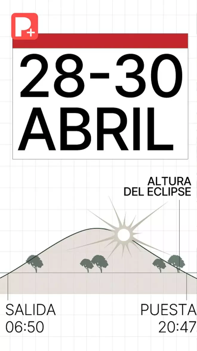 España vive el primer simulacro del gran eclipse del 12 agosto