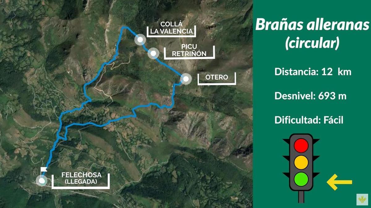 Ruta circular de las Brañas Alleranas