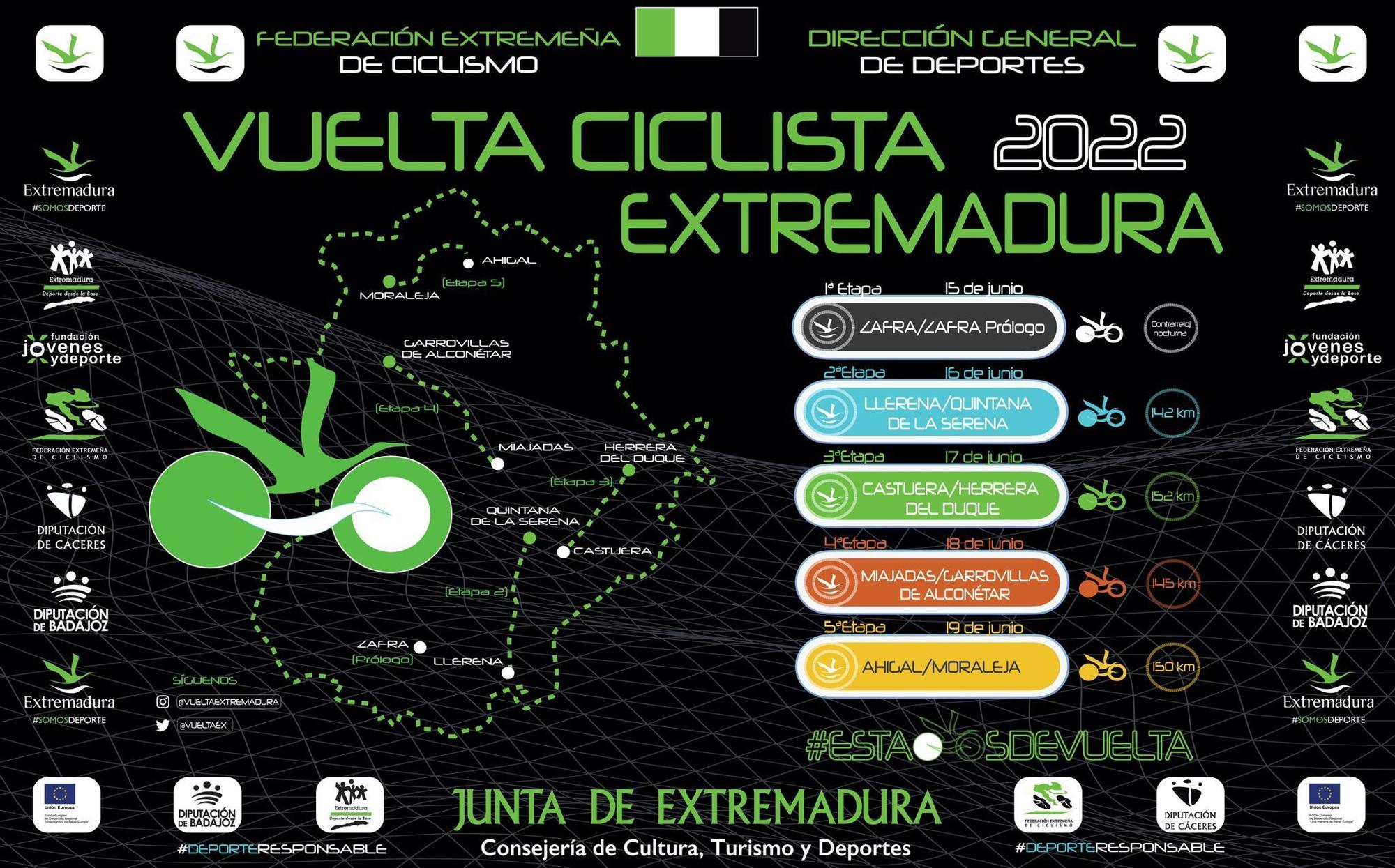 Cartel de la Vuelta Ciclista a Extremadura 2022.