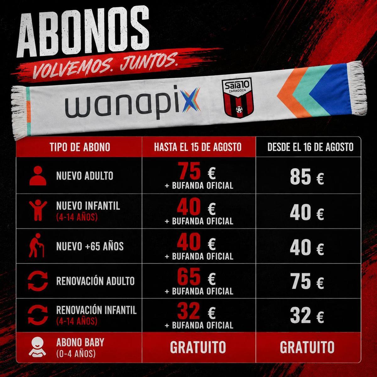 Infografía de los precios de la campaña de abonados del Wanapix para la temporada 26-27