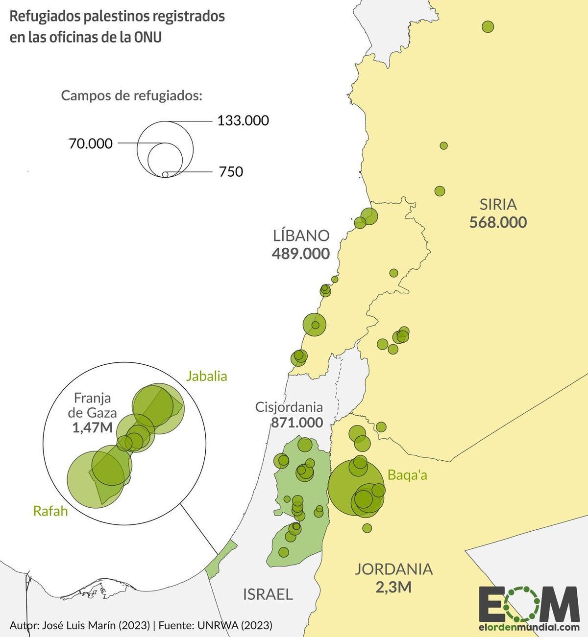 Mapa de los refugiados palestinos en la actualidad.