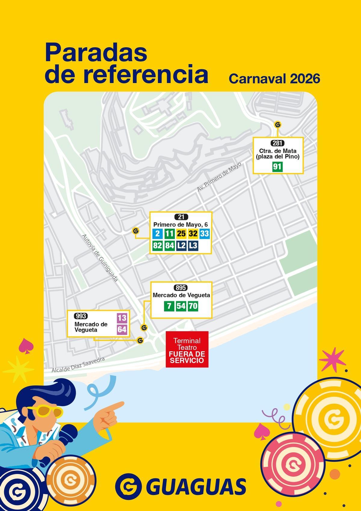 Mapa de paradas de referencia en el entorno del Teatro