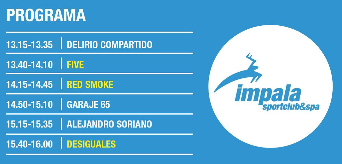 Actuaciones programadas